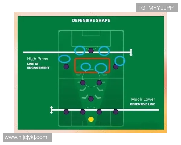 足球比赛中最后15分钟战术调整对比赛结果影响